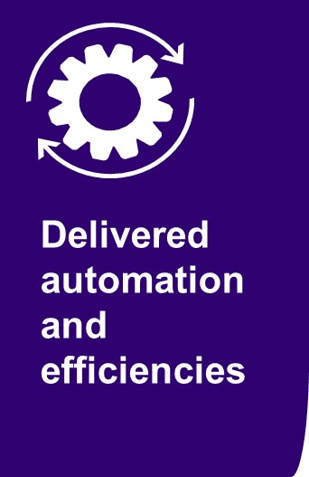 Logo showing a moving cog to represent automation