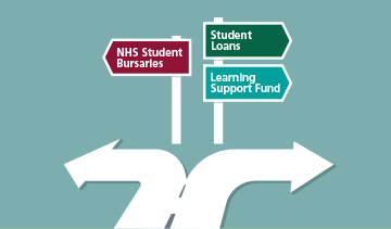 Signpost to Learning Support Fund